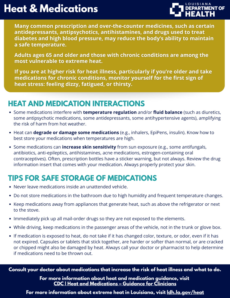 Heat & Medications