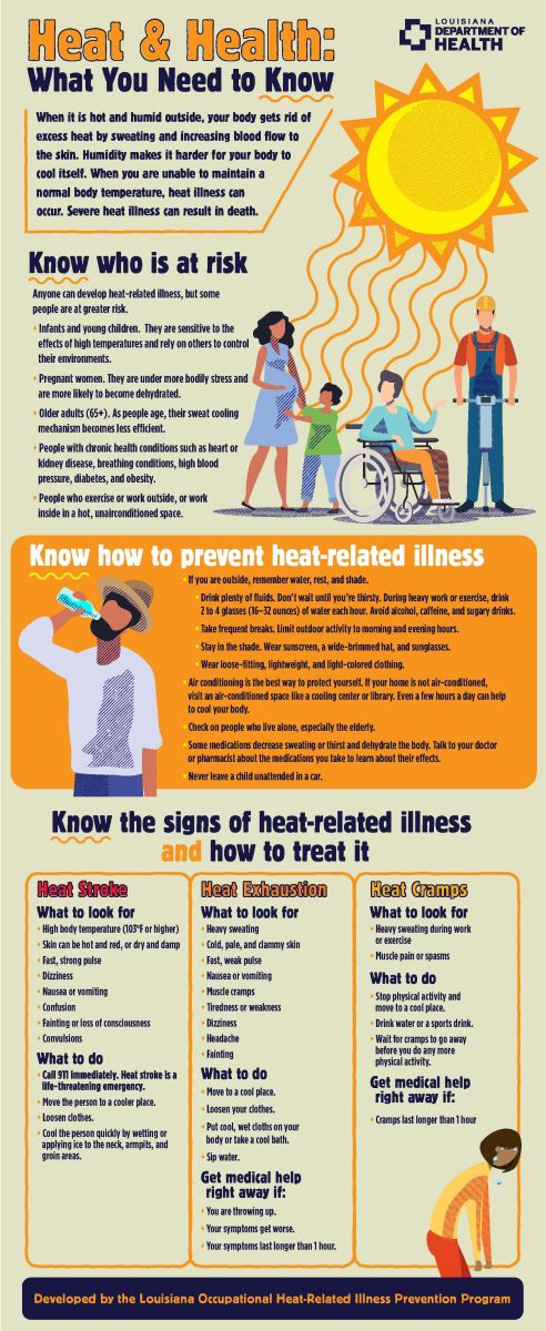 Heat and Health